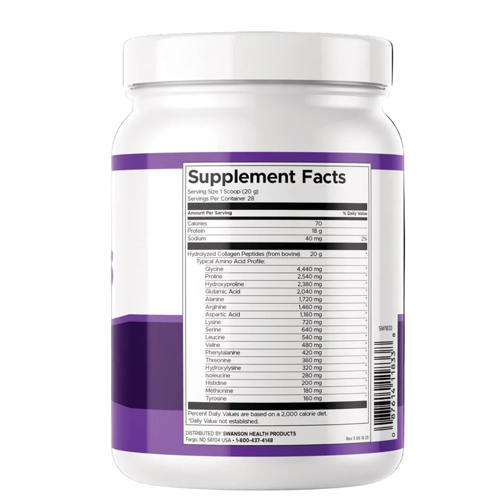Collagen Hydrolysate Peptides