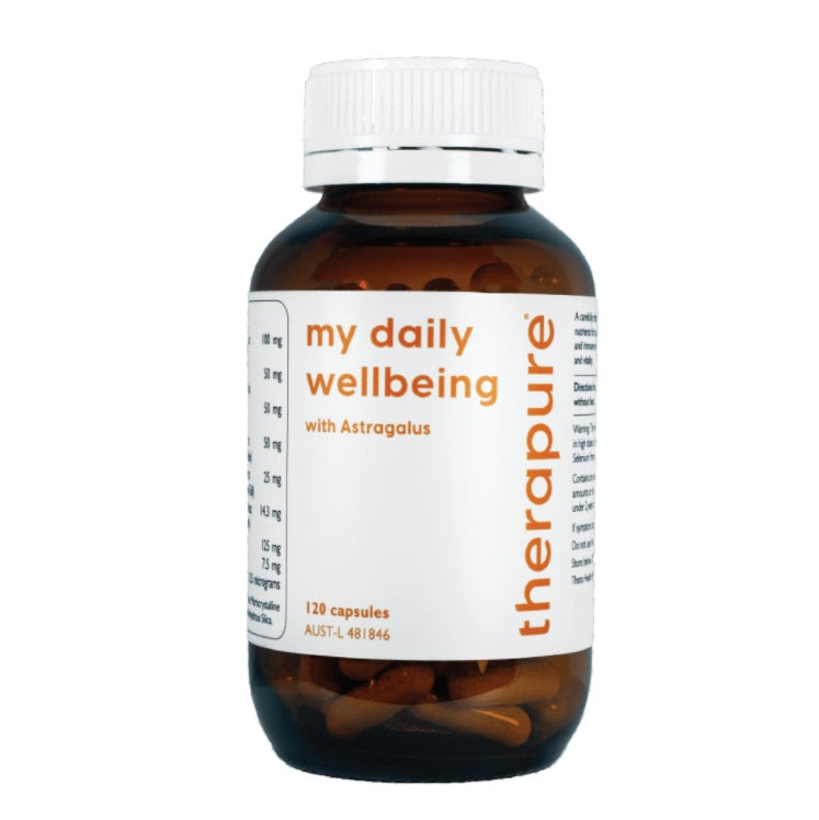 my daily wellbeing