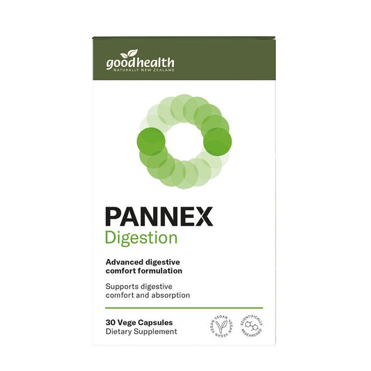Pannex Digestion