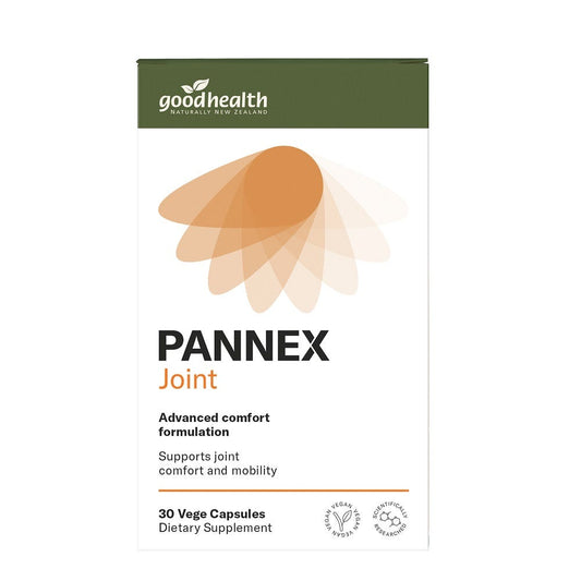 Pannex Joint