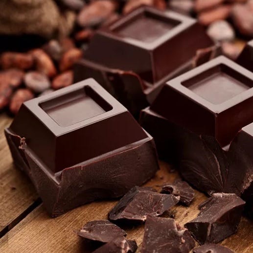 Can dark chocolate help combat stress?